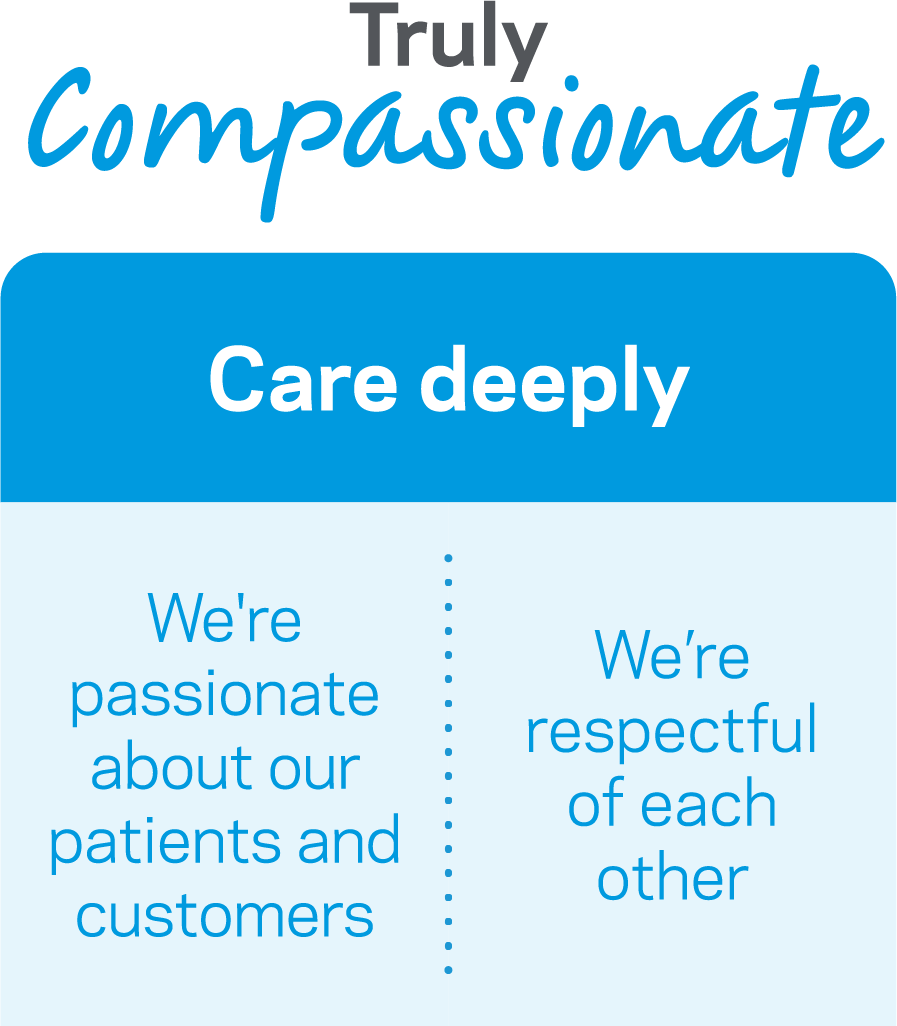 Truly Compassionate. Care deeply. We're passionate about our patients and customers. We're respectful of each other.